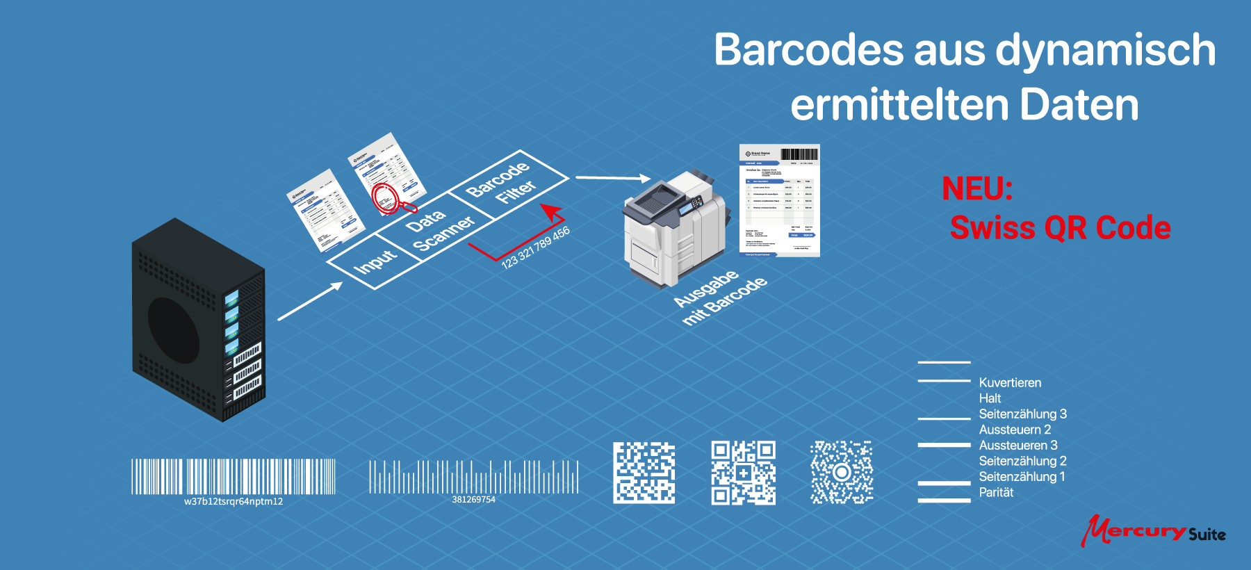 Erstellung von Barcodes aus dynamisch ermittelten Daten